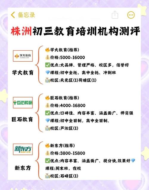 株洲初中培训班哪家最靠谱?-图2 株洲初中培训班哪家最靠谱?-图2