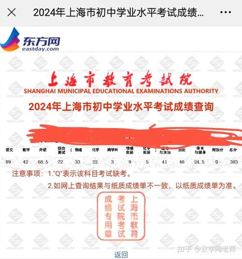 上海初中期末成绩网站在哪查?-图1 上海初中期末成绩网站在哪查?-图1