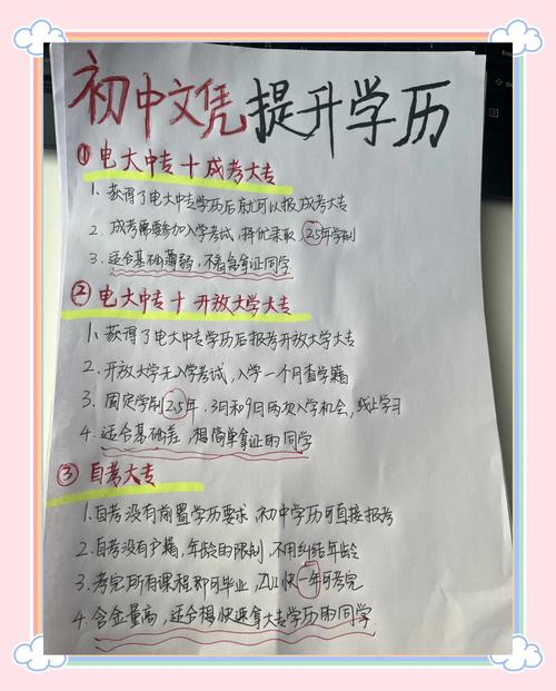 初中生如何直接报考自考大专?-图1 初中生如何直接报考自考大专?-图1