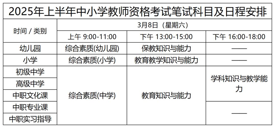 高中语文教资笔试考什么?如何高效备考?-图2 高中语文教资笔试考什么?如何高效备考?-图2