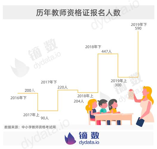 高中化学面试试讲如何突破重难点?-图3 高中化学面试试讲如何突破重难点?-图3