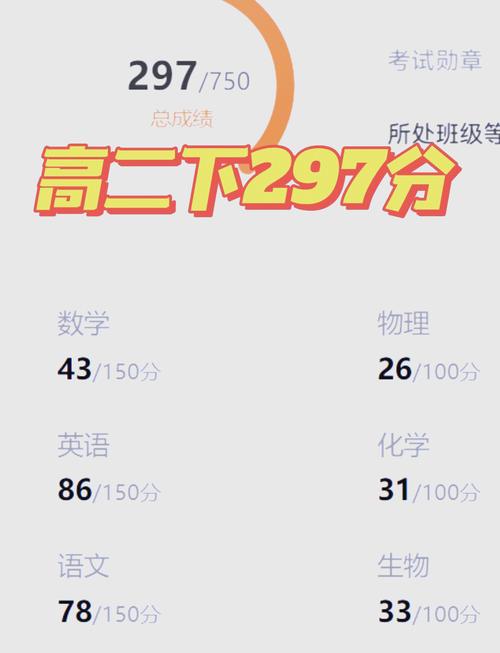 考200分真的能上高中吗?-图3 考200分真的能上高中吗?-图3