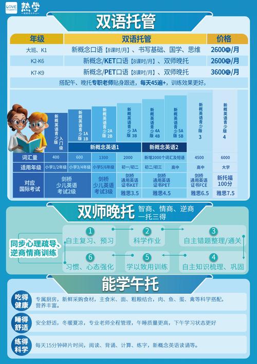 北京小学托管班哪家排名靠前?-图2 北京小学托管班哪家排名靠前?-图2