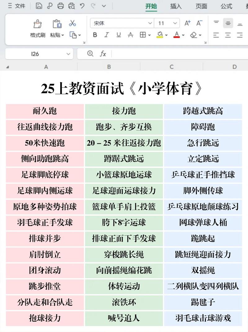 2025小学体育面试会考什么?-图1 2025小学体育面试会考什么?-图1