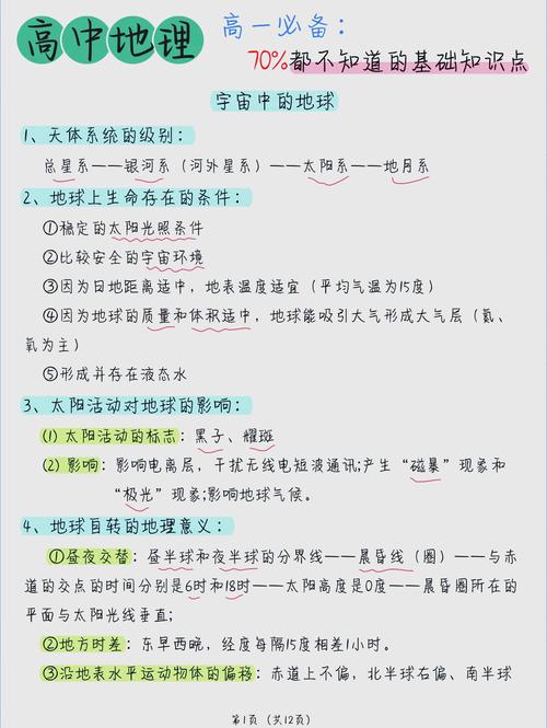 高中地理如何高效学习拿高分？-图2