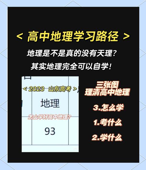 高中地理如何高效学习拿高分?-图1 高中地理如何高效学习拿高分?-图1