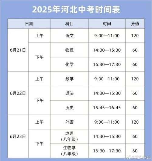 石家庄初中放假时间何时安排?-图1 石家庄初中放假时间何时安排?-图1