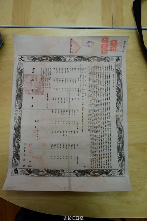 广西高中毕业证样本图片可信吗?-图1 广西高中毕业证样本图片可信吗?-图1