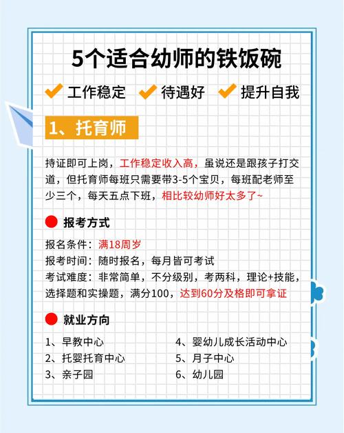 幼师专业转正机会多吗？前景如何？-图1