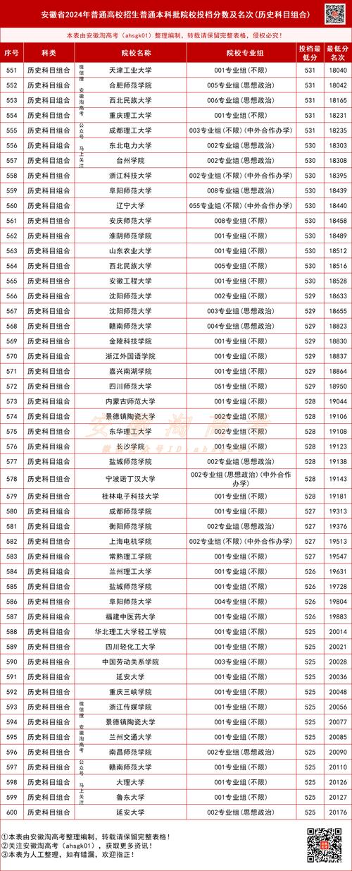 2025安徽幼师资格证怎么考？-图2