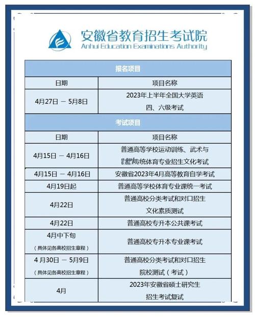 安徽省幼师考编报名时间何时公布?-图1 安徽省幼师考编报名时间何时公布?-图1