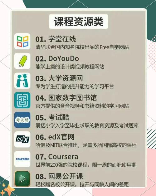 初中选网校,哪个靠谱?-图3 初中选网校,哪个靠谱?-图3