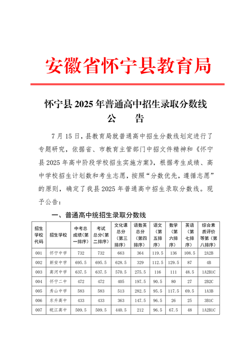怀宁2025小学入学政策何时发布？-图3