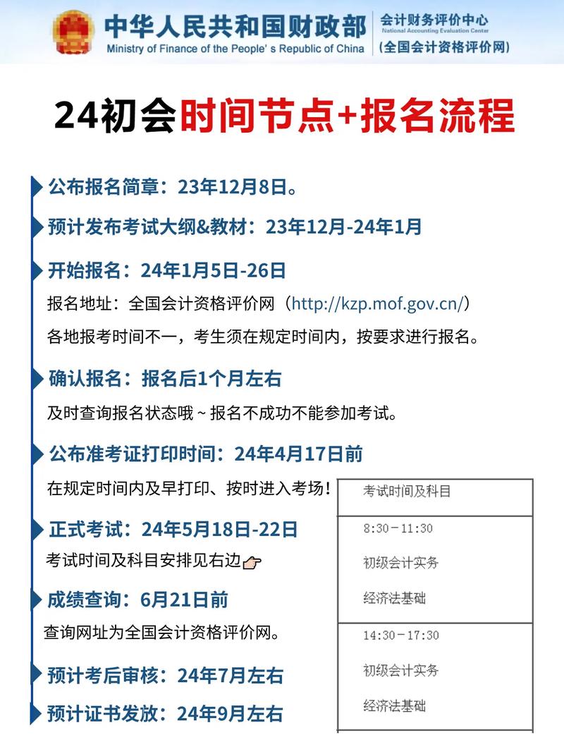 贵州会计初中级报名时间何时公布?-图1 贵州会计初中级报名时间何时公布?-图1