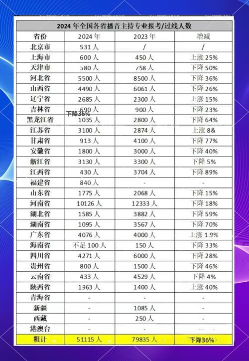 400分能上哪些高中?-图3 400分能上哪些高中?-图3