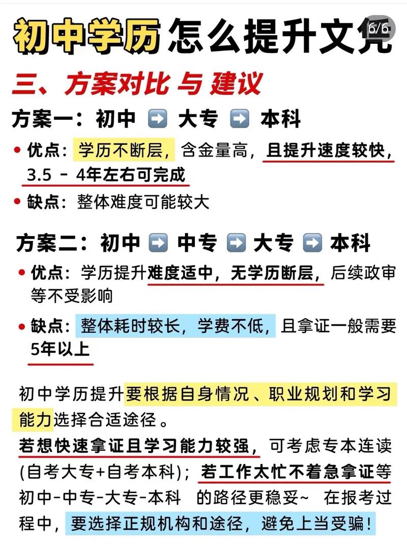 初中学历升本科要读几年?-图1 初中学历升本科要读几年?-图1