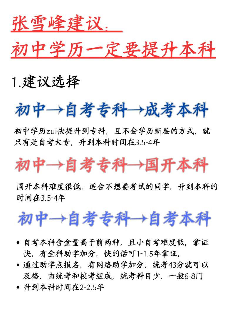 初中学历升本科要读几年?-图2 初中学历升本科要读几年?-图2