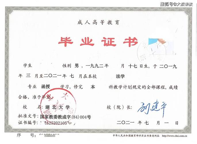 初中文凭能报函授吗?-图1 初中文凭能报函授吗?-图1