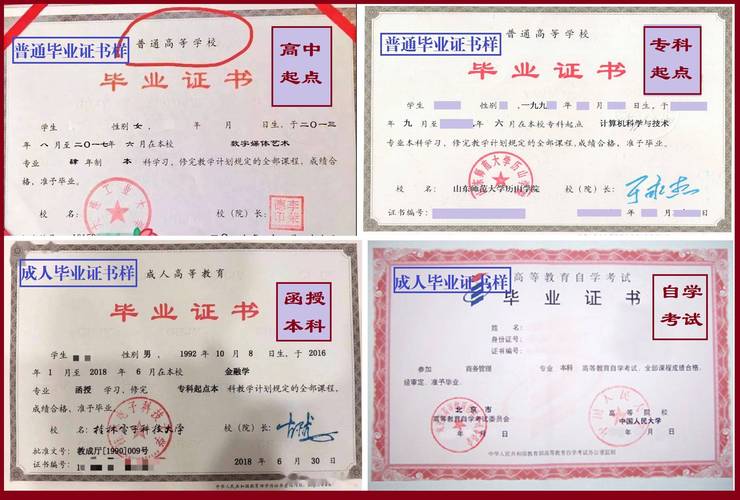 高中未毕业能读大专吗?-图2 高中未毕业能读大专吗?-图2