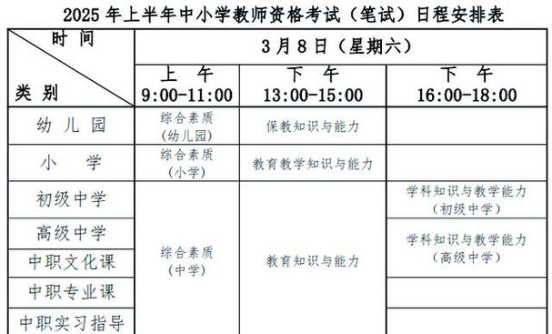 小学青海2025职称评审何时开始？-图2