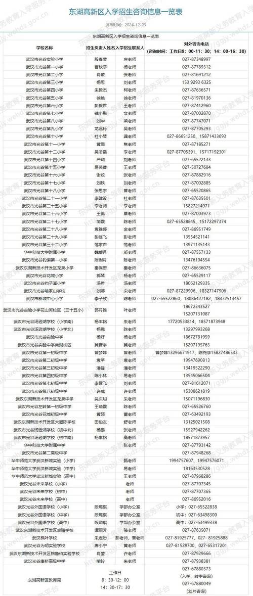 初中毕业生电话如何合规获取?-图1 初中毕业生电话如何合规获取?-图1