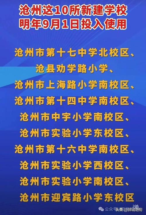 沧州小学划分2025年有哪些调整?-图2 沧州小学划分2025年有哪些调整?-图2