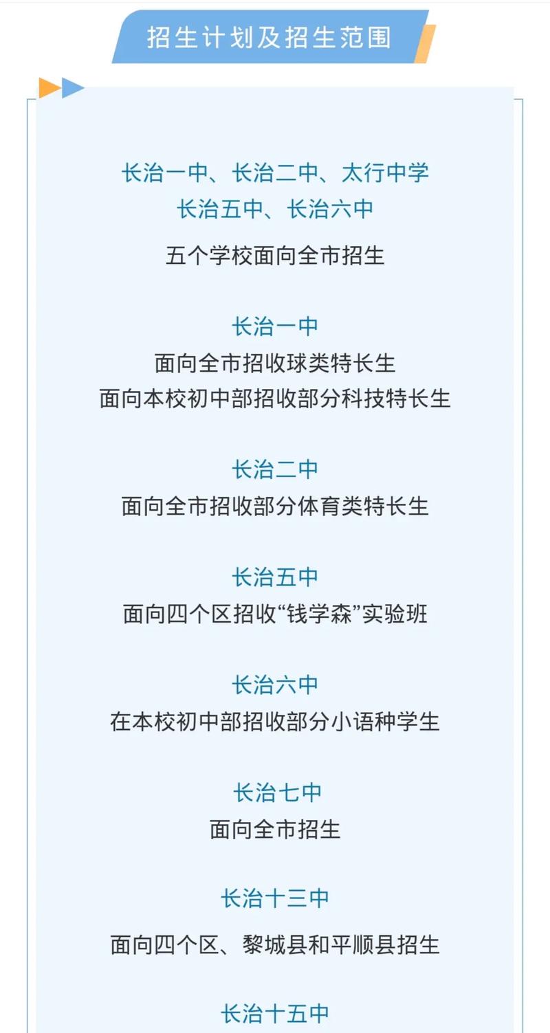 2025年长治初中招生政策有哪些变化?-图3 2025年长治初中招生政策有哪些变化?-图3