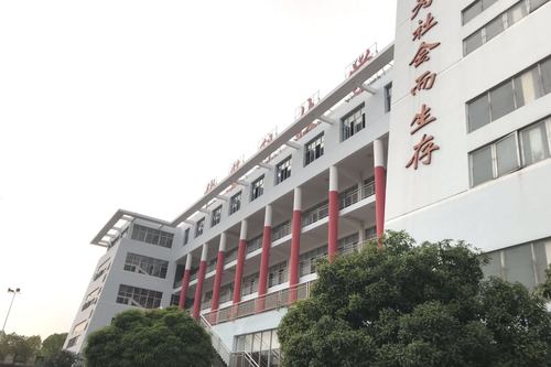 赣南幼师学院分数线是多少?-图1 赣南幼师学院分数线是多少?-图1