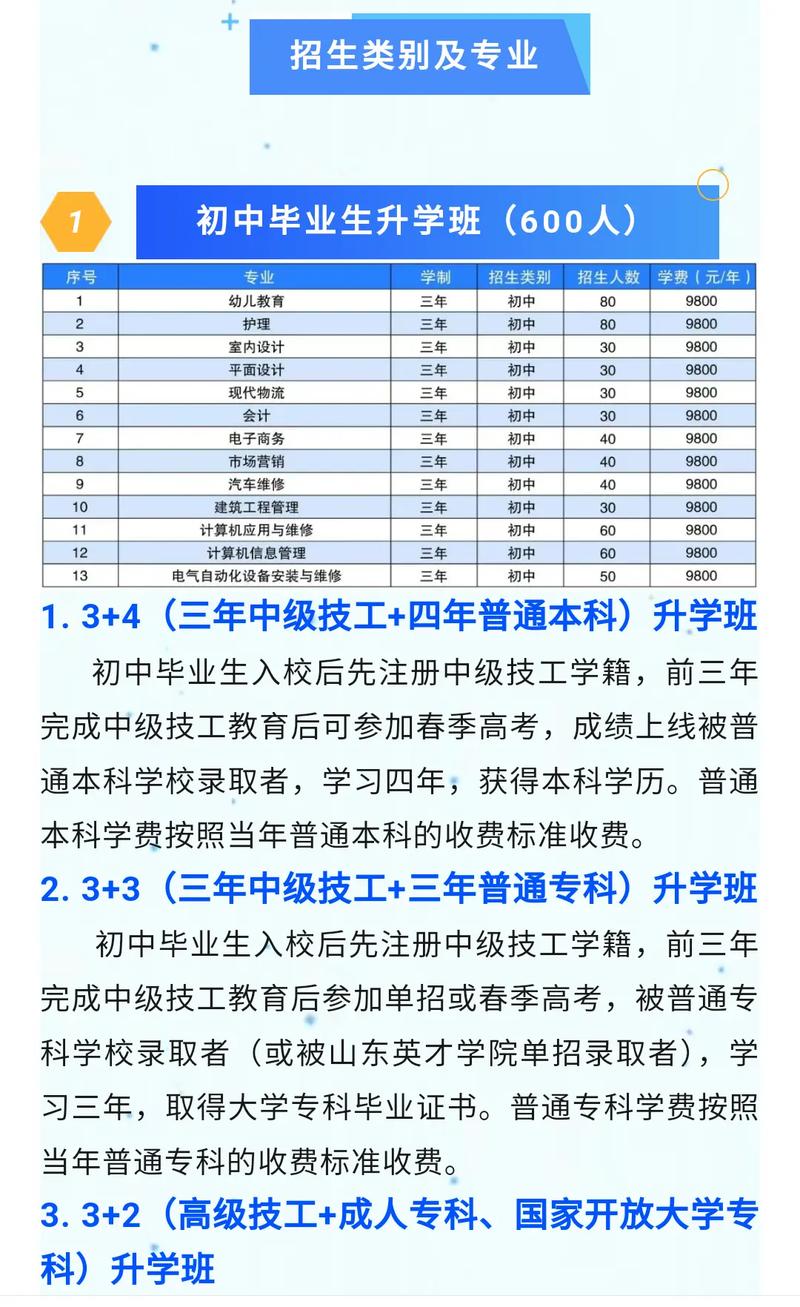 初中升中专录取时间几月公布?-图1 初中升中专录取时间几月公布?-图1