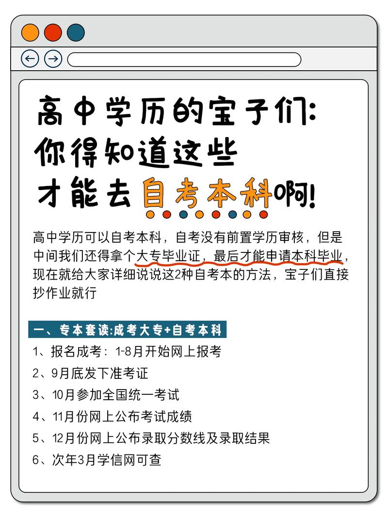 高中学历能自考本科吗？-图3