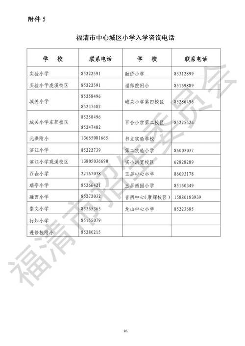 2025福清小学排名哪家强?-图1 2025福清小学排名哪家强?-图1