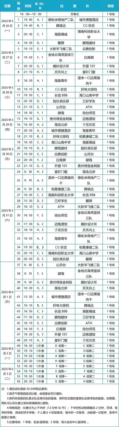 2025海口幼师资格证何时报名?-图1 2025海口幼师资格证何时报名?-图1