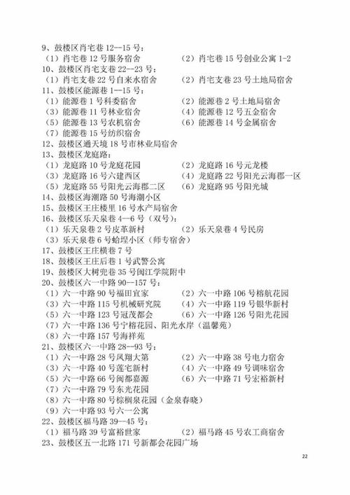 2025福州小学招生政策有哪些变化？-图3