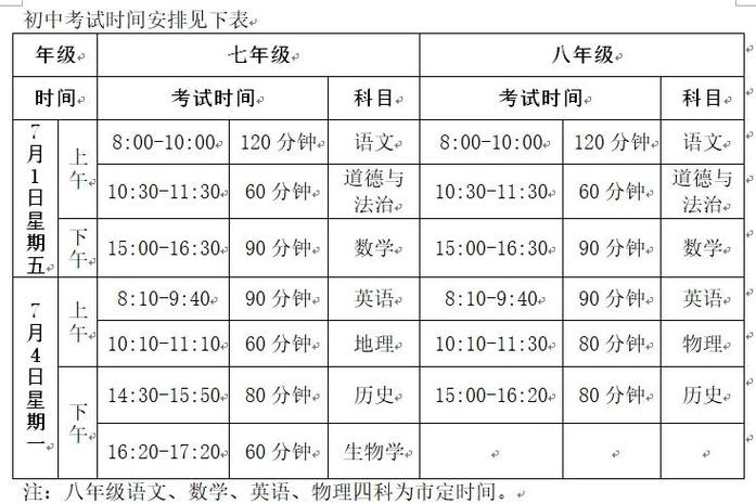 自考小学教育怎么安排更高效?-图2 自考小学教育怎么安排更高效?-图2