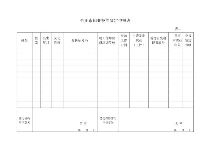 幼师职业技能鉴定表模板怎么用?-图1 幼师职业技能鉴定表模板怎么用?-图1