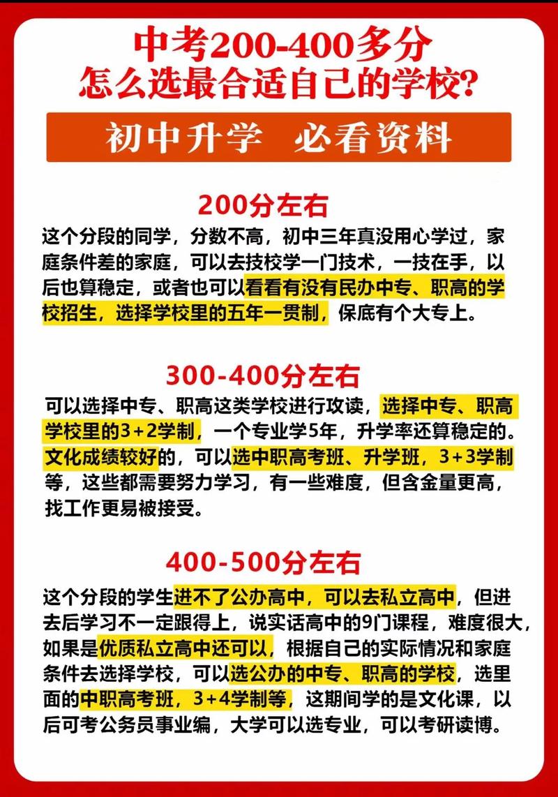 初中生考不上高中还有哪些出路？-图3