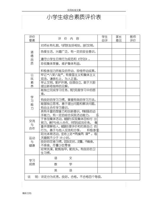 2012下小学综合素质考什么?-图1 2012下小学综合素质考什么?-图1