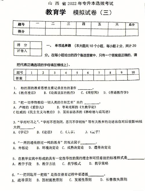 小学教育文科专升本试题考什么?-图1 小学教育文科专升本试题考什么?-图1