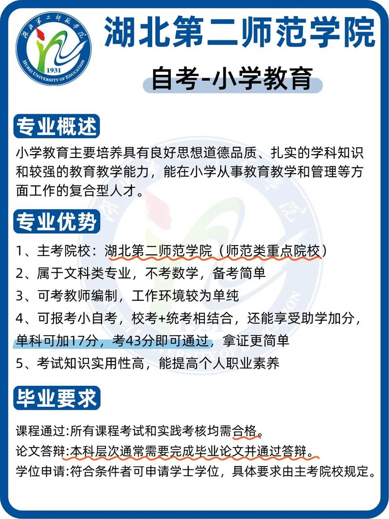 湖南小学教育自考专科怎么考?-图3 湖南小学教育自考专科怎么考?-图3