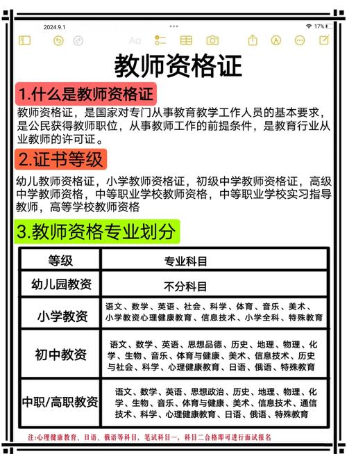 初中教资可考哪些科目?-图3 初中教资可考哪些科目?-图3