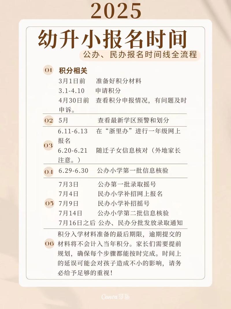 2025年鹰潭小学招生何时开始？-图2