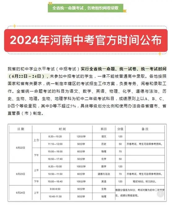 郑州哪些地区招初中语文教师?-图3 郑州哪些地区招初中语文教师?-图3