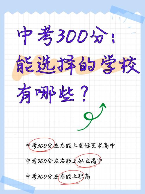 300多分能上哪些高中?-图2 300多分能上哪些高中?-图2