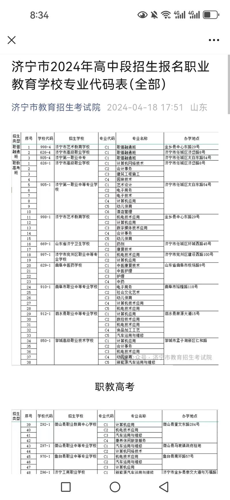 高中职校专业有哪些?热门专业怎么选?-图2 高中职校专业有哪些?热门专业怎么选?-图2