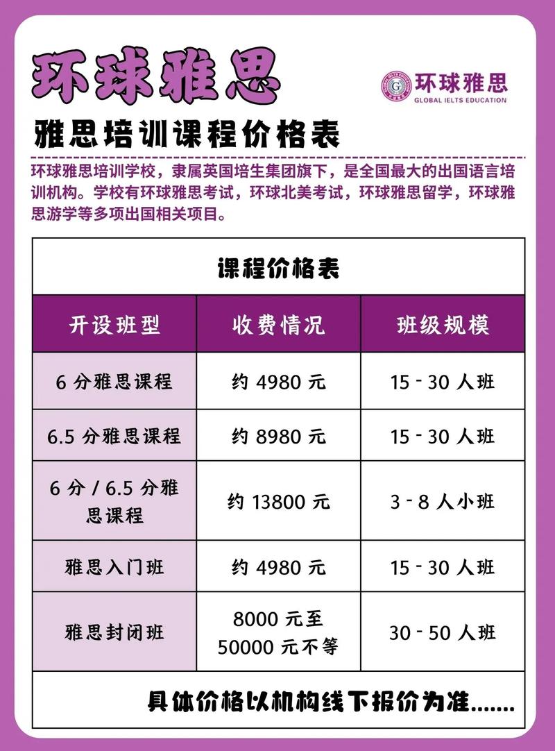 环球雅思初中课程价格是多少?-图1 环球雅思初中课程价格是多少?-图1