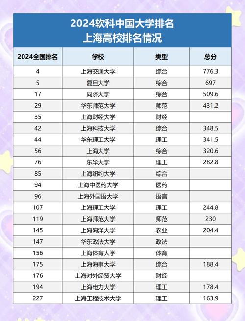 初中生能直接读上海大学吗?-图1 初中生能直接读上海大学吗?-图1