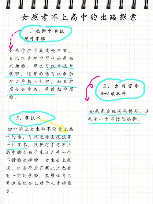 16岁考不上高中,未来还有哪些出路?-图2 16岁考不上高中,未来还有哪些出路?-图2