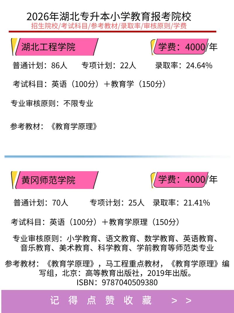 湖北工程专升本小学教育如何备考？-图1