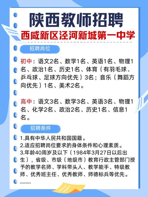 拉萨柳吾高中教师招聘有何条件?-图1 拉萨柳吾高中教师招聘有何条件?-图1