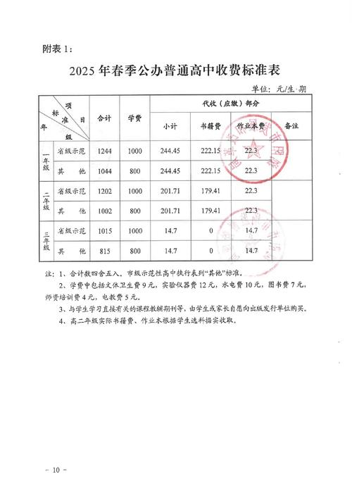 榆阳区2025小学报名何时开始？-图2